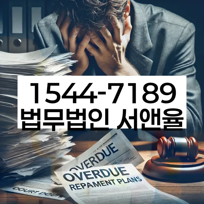 개인회생 절차