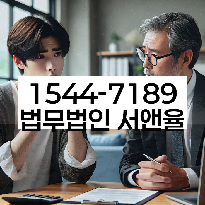 적절한 키워드
