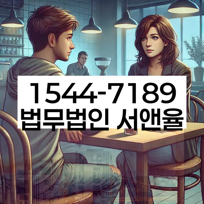 적절한 키워드