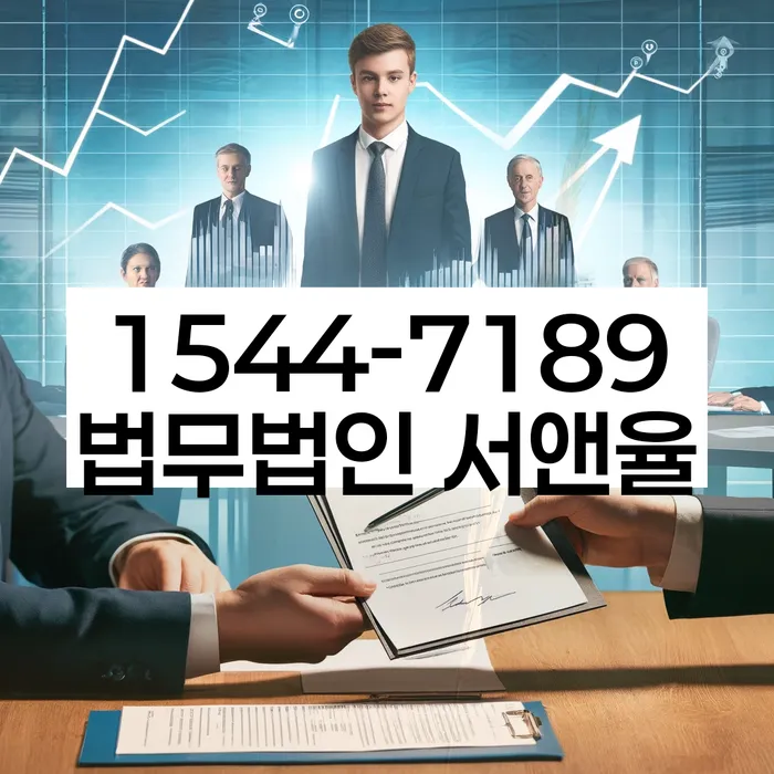 적절한 키워드
