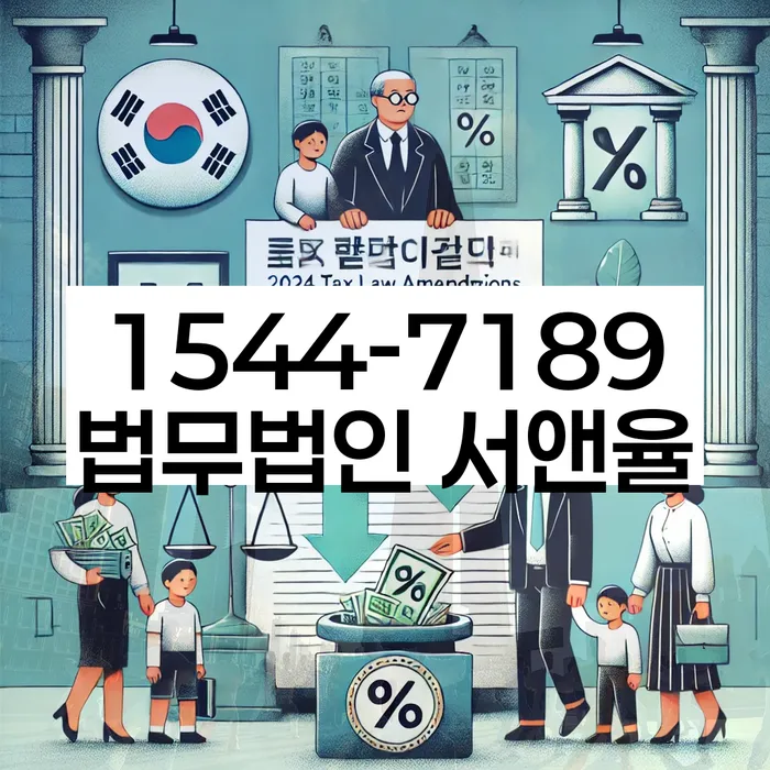 적절한 키워드